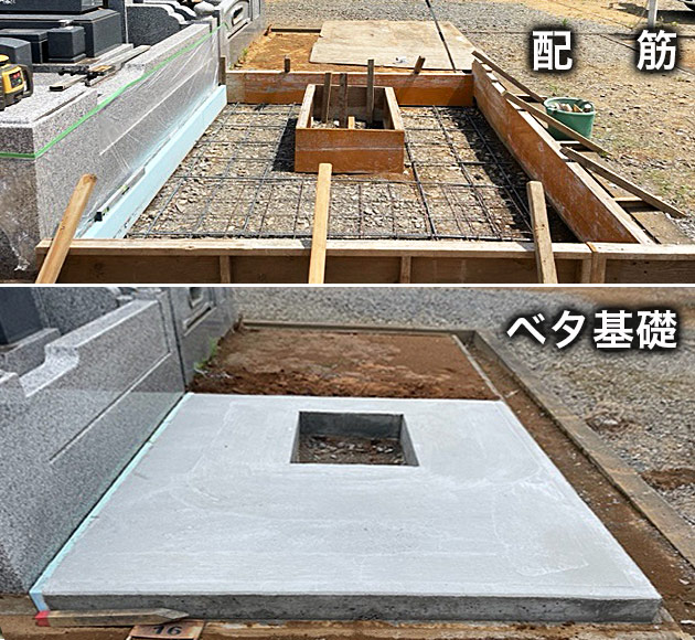 鉄筋を張り巡らしコンクリートを流し込んでベタ基礎を作る工程図